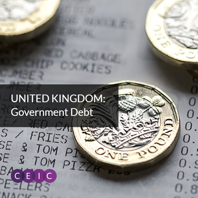 CEIC Data - United Kingdom Government Debt: % of GDP