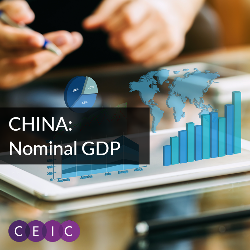 CEIC Data - China Nominal GDP