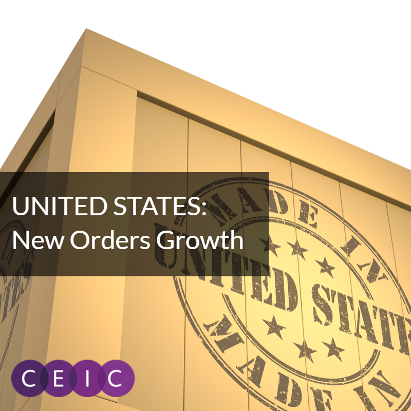 CEIC Data - United States New Orders Growth