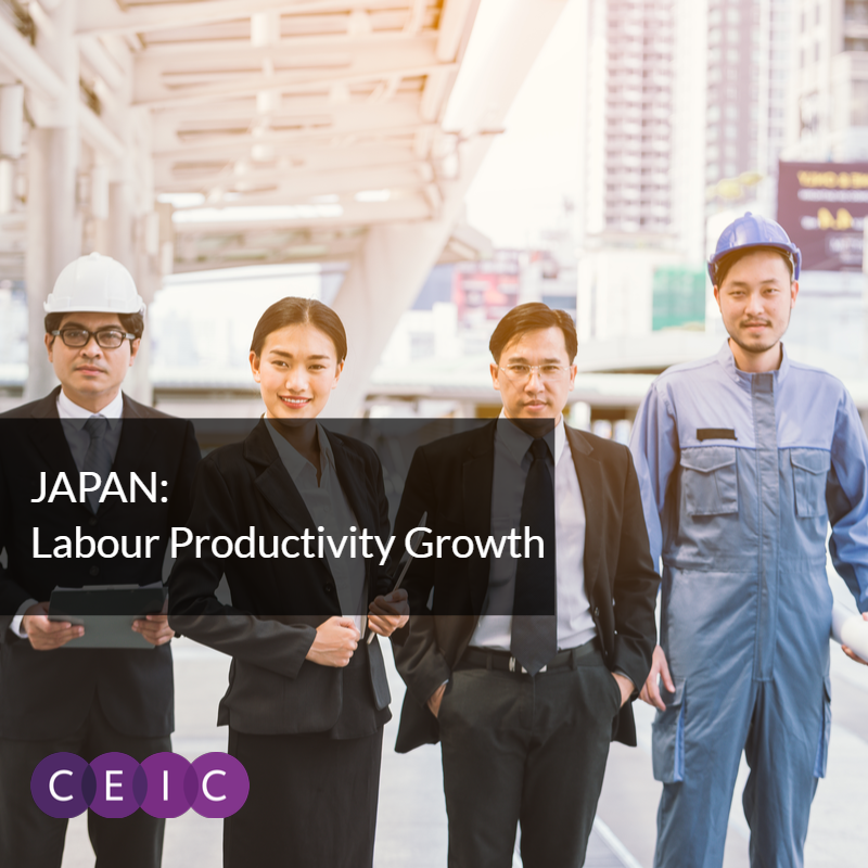 CEIC Data - Japan Labour Productivity Growth