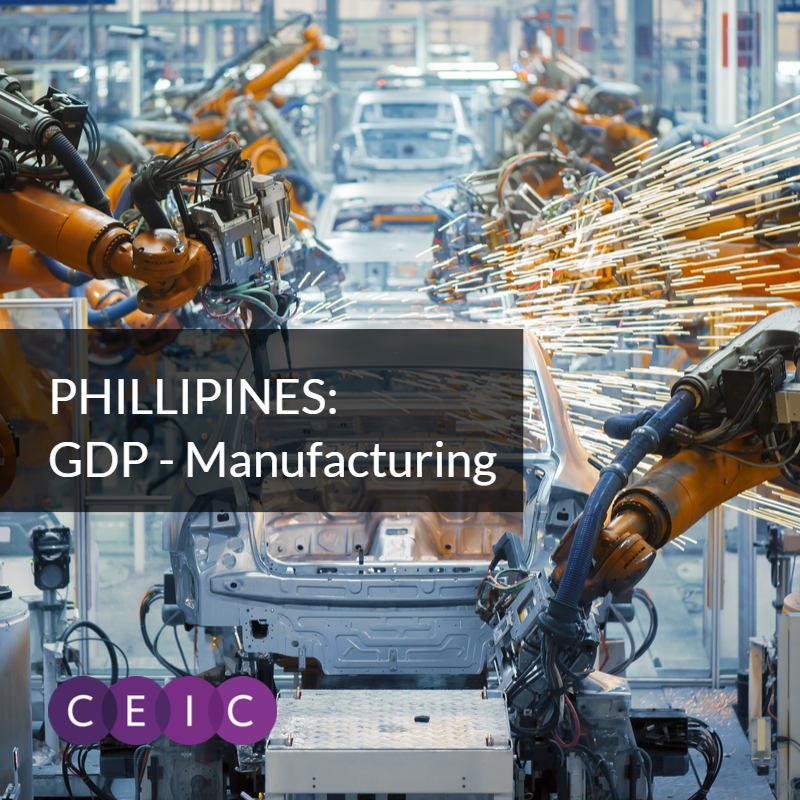 CEIC Data - Philippines GDP: Industry Sector: Manufacturing