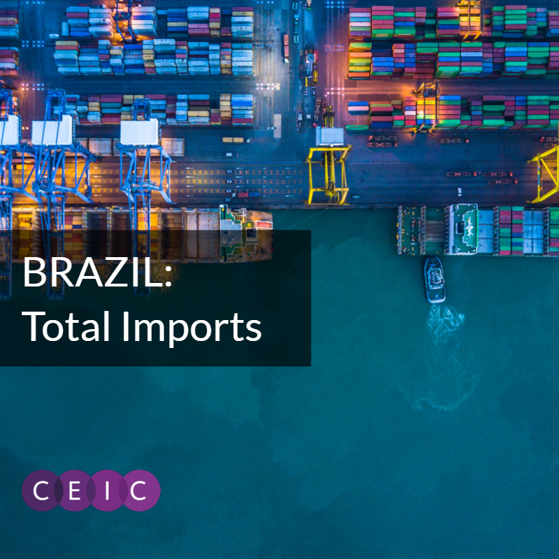 CEIC Data - Brazil Total Imports