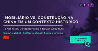 Imobiliário vs. Construção na China em um Contexto Histórico 