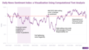 Reading the news to predict US economic sentiment