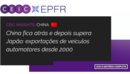 China fica atrás e depois supera Japão: exportações de veículos automotores desde 2000 