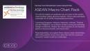 ASEAN Macro Chart Pack: A deep dive into ASEAN with CEIC: Exploring Southeast Asia’s key “connector economies” at a moment of geopolitical change